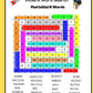 (Answer Key)Articulation Word Search For P,R,R Blends, S, S-Blends, T, V & Z Sounds